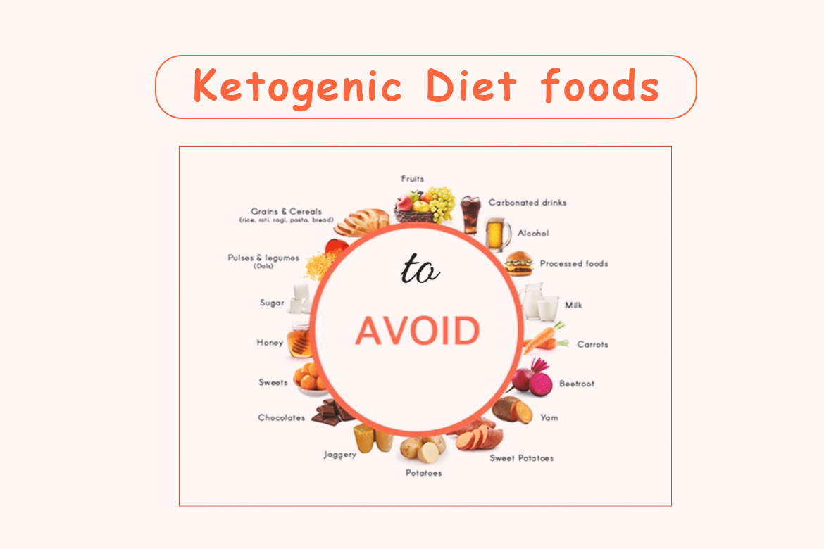 foods to avoid in keto diet