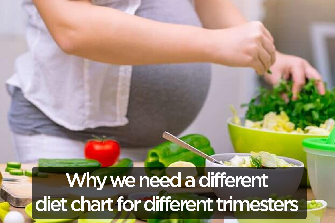diff diet chart for different trimesters