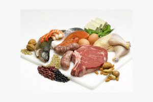 lean meat and poultry products