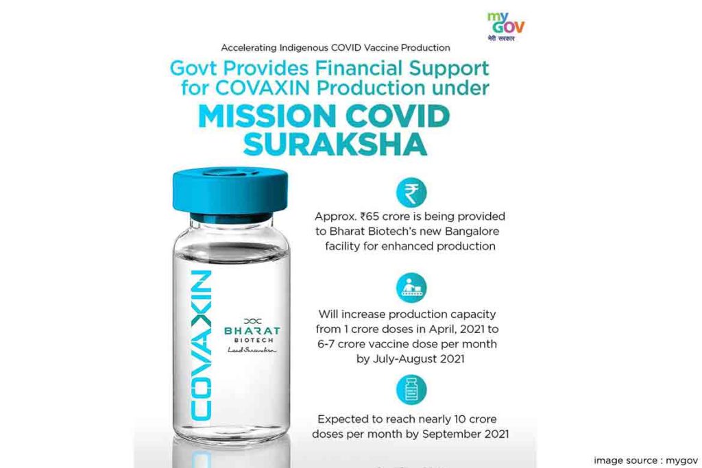 Mission Covid Suraksha